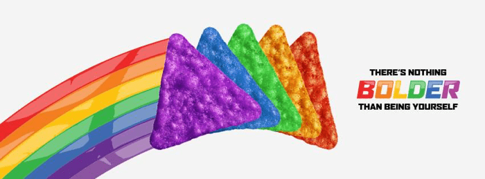 Does it Pay to Market to Demographic Niches?