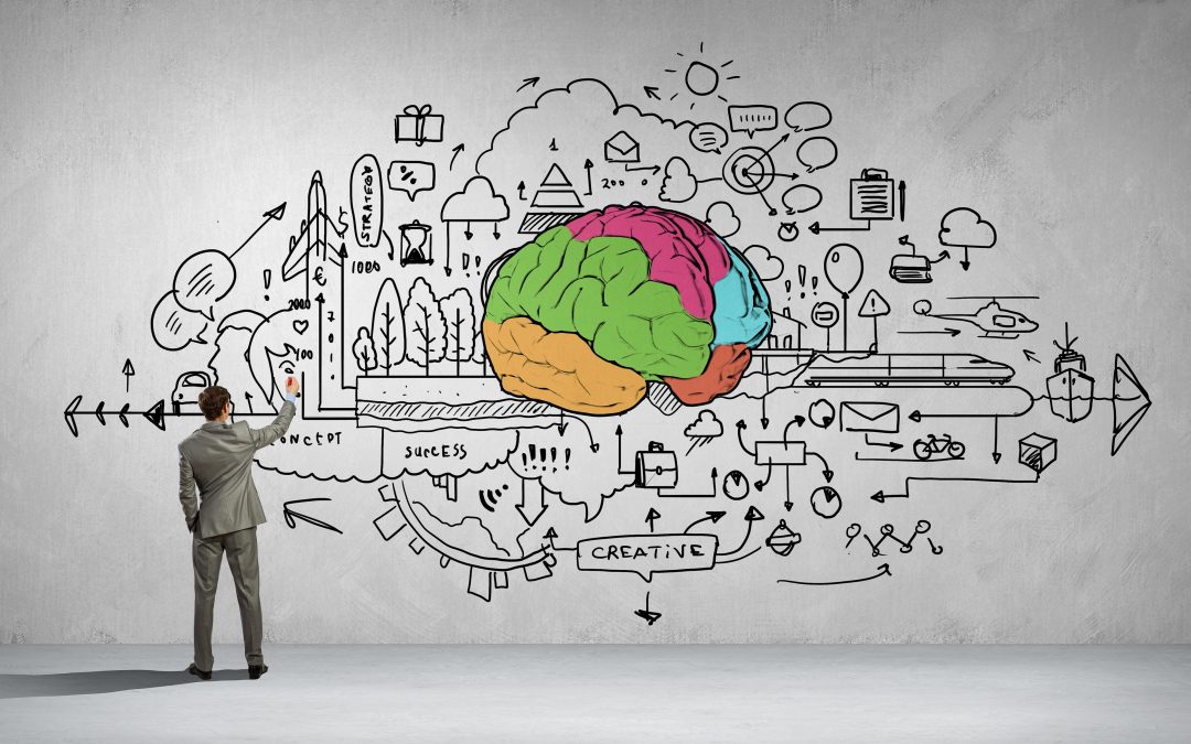 Establishing a Marketing Minded Culture